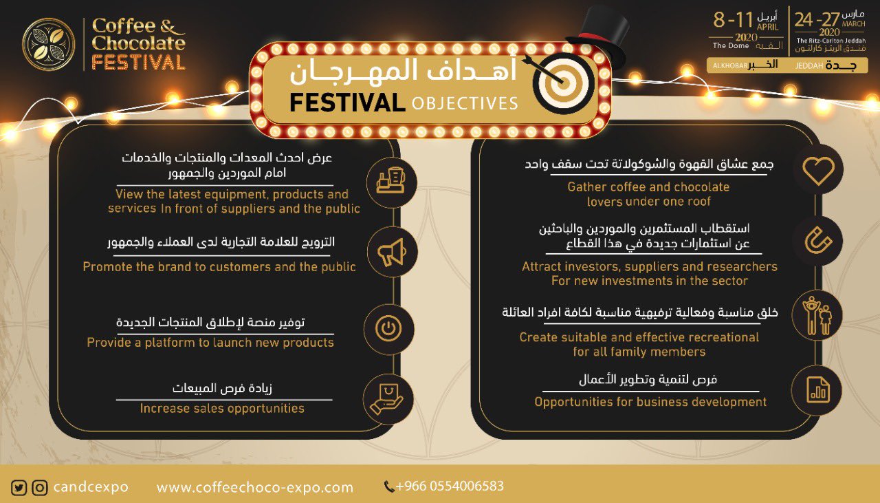 مهرجان القهوة والشيكولاتة - الخبر 2020